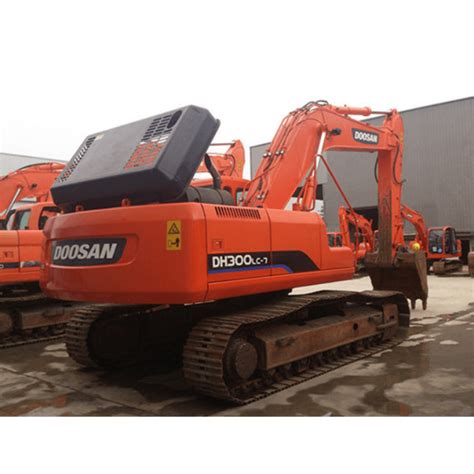 most reliable excavator brand